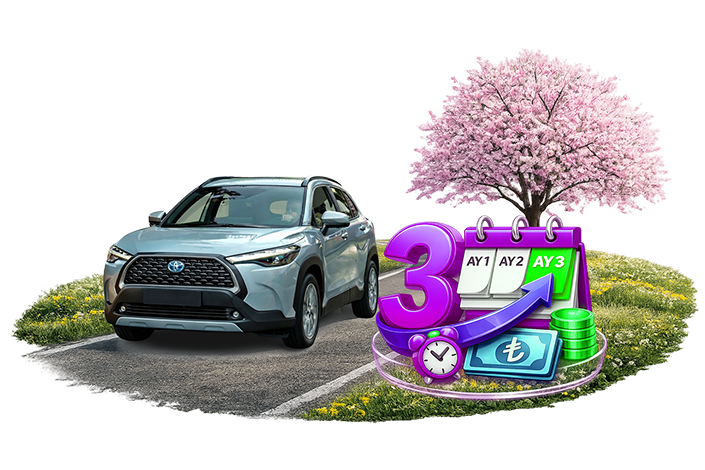 Şimdi Al, 3 Ay Sonra Ödemeye Başla! 